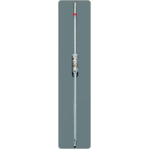 Volumetric Pipettes